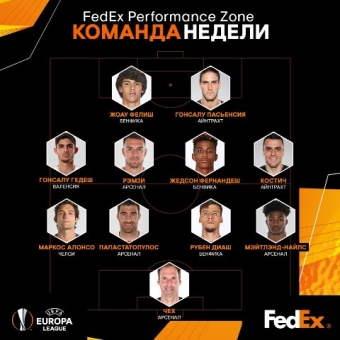 Avropa Liqasının rəmzi komandası - FOTO