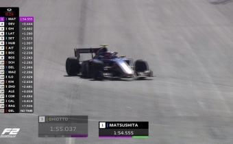 [b]"Formula-2" yarışında sıralama turu başa çatdı[/b]