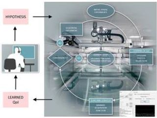 İnsanların bacarmadığı eksperimenti robot etdi