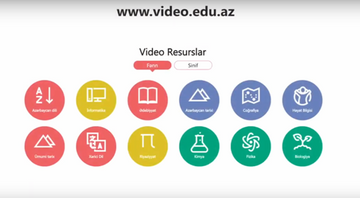 Bu dərsləri internet vasitəsilə öyrənə bilərsiniz - VİDEO