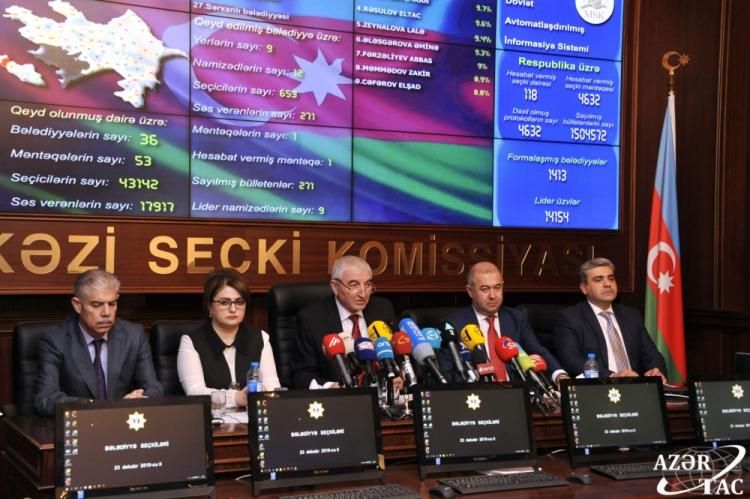 Bələdiyyə seçkilərinin ilkin nəticələri açıqlandı - MSK