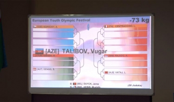 <span style="color:red;">Bakı-2019:  Cüdoçularımızın rəqibləri bəlli oldu