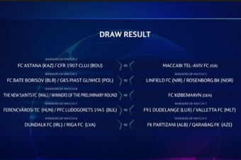 Çempionlar Liqasında II təsnifat mərhələsinin cütləri bilinib
