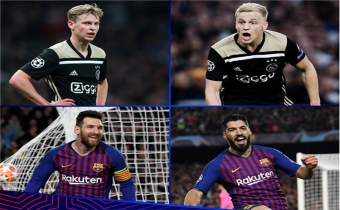 Çempionlar Liqasında həftənin oyunçusu adına namizədlər açıqlandı