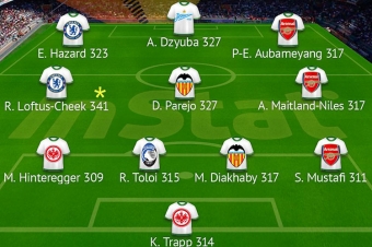 Avropa Liqasının rəmzi komandası açıqlandı