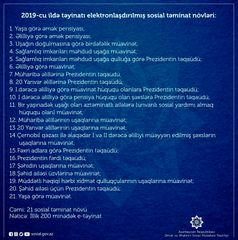 Elektron qaydada təyin olunan sosial təminat növləri  - SİYAHI