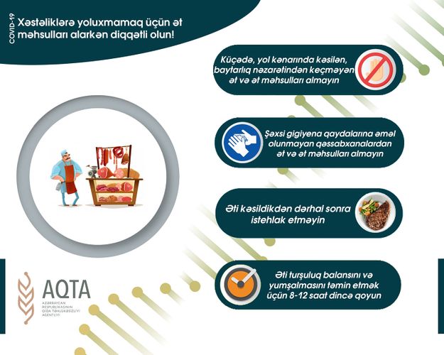  Koronavirusdan qorunmaq üçün ət məhsulları alarkən nələrə diqqət olunmalıdır - AÇIQLAMA