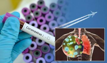 Azərbaycanda daha 97 nəfər koronavirusa yoluxub, bir nəfər vəfat edib
