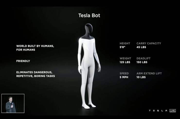 Bu robot insanları əvəz edəcək - "Tesla Bot"  