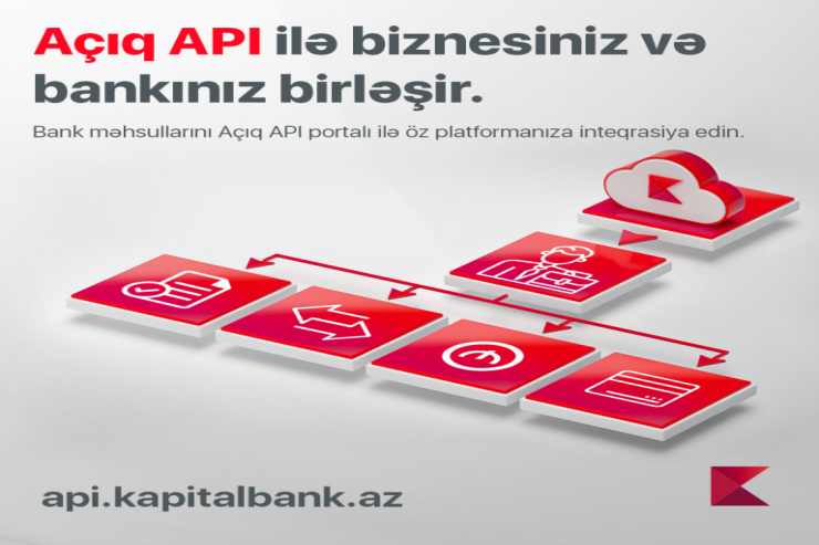 “Kapital Bank” sahibkarlara və şirkətlərə yeni API portalını təqdim etdi® 