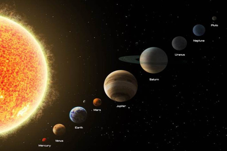 Günəş  digər planetlərdə   necə görünür?