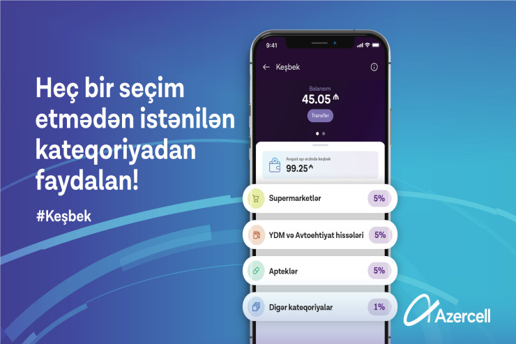 ® "Azercell" qeydiyyatdan keçmiş müştəriləri üçün Rəqəmsal Kartının növbəli aktivasiyasına davam edir