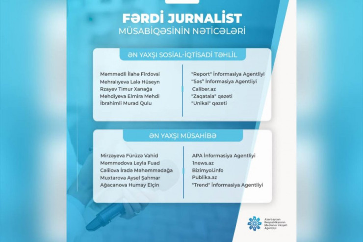 “Fərdi jurnalist müsabiqəsi"nin nəticələri açıqlandı  - SİYAHI