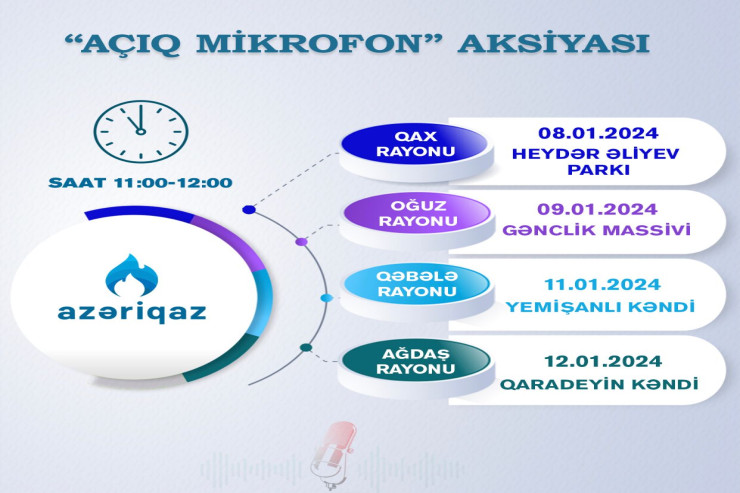 "Azəriqaz"ın "Açıq mikrofon" aksiyası davam edir