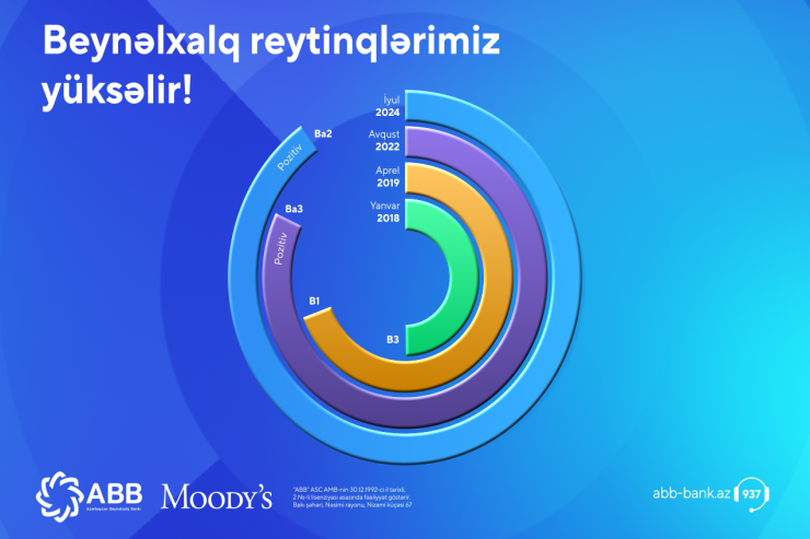 Moody's ABB-nin reytinqlərini yüksəltdi!