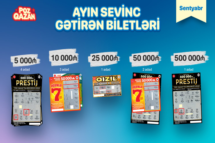 Bakıda “Prestij” lotereyasında 500 000 manat qazanıldı