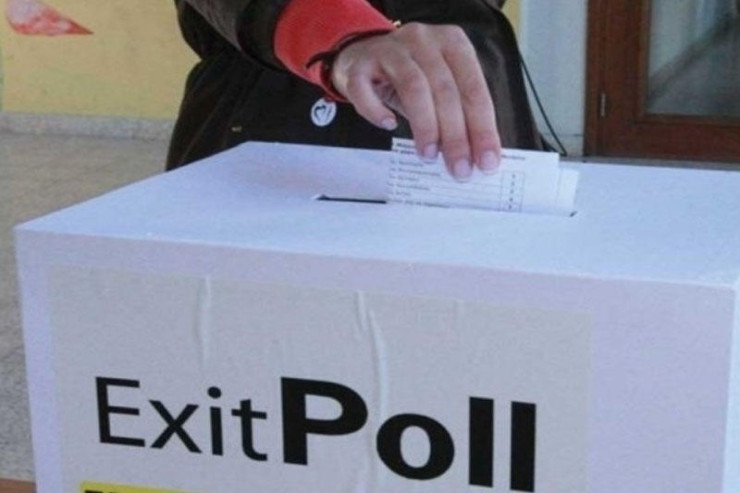 Daha bir "exit-poll"un  nəticələri