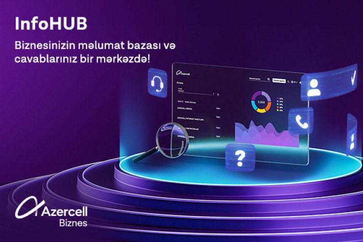 "Azercell Biznes"in yeni “İnfoHUB” xidməti ilə biznesinizin məlumat bazası və cavablarınız bir mərkəzdə!