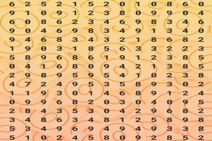 971 rəqəmini 11 saniyədə tapa bilərsiniz?  - Çox çətin tapmaca 