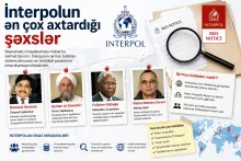 İnterpolun  uzun illər boyunca axtardığı şəxslər: Ən təhlükəlilərinin SİYAHISI 
