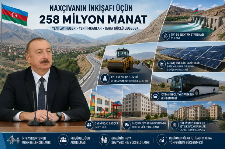 258 milyonluq sərmayə:  Naxçıvanın yeni inkişaf mərhələsi başlayır