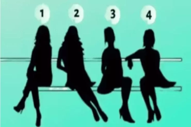 Psixoloji TEST:  Gizli şəxsiyyət xüsusiyyətlərinizi  bir dəqiqədə öyrənin