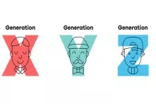 ARAŞDIRMA: Nəsillər  niyə belə adlandırılır? - "Z", "X", "Y", "Alfa"… 