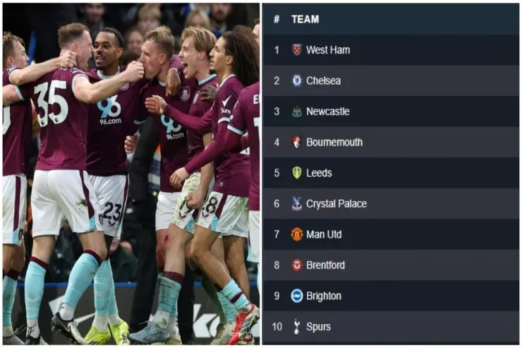 "Çelsi" hesabda irəli olduqdan sonra 19 xal itirib:  bu, Premyer Liqada mövsümün ən pis nəticəsi  deyil