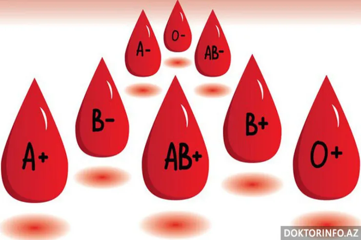 Hər qan qrupunun ən böyük  faydaları və xəstəlik riskləri 