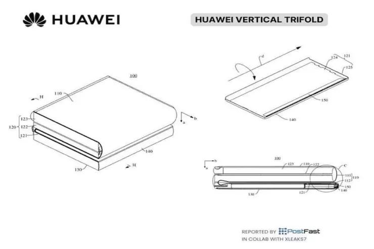 “Huawei”dən yeni patent: Şaquli üçqat qatlana bilən telefon gəlir 