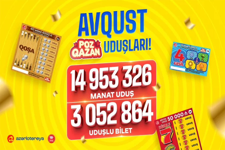 "Poz-Qazan" oyunları avqustda 15 milyon manata yaxın uduş qazandırıb