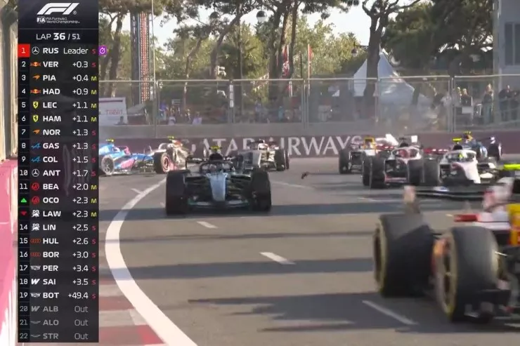 "Formula-1"də zəncirvari qəza - VİDEO 
