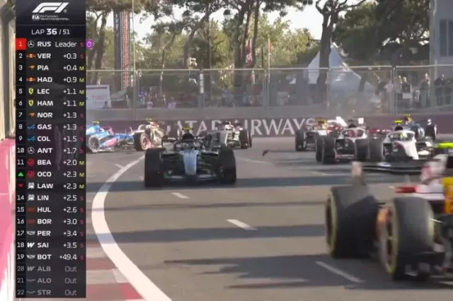"Formula-1"də zəncirvari qəza oldu